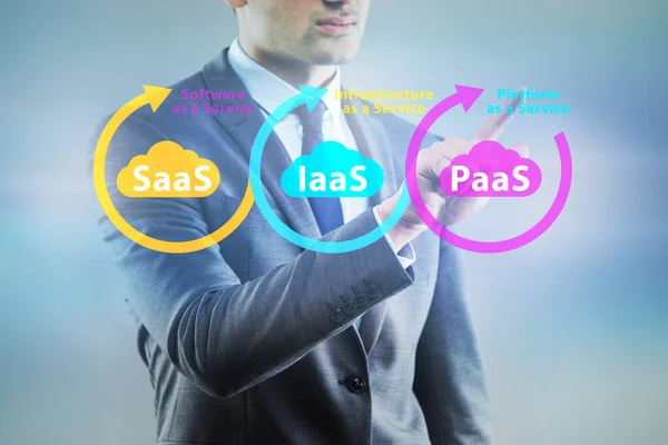 PAAS IAAS SAAS concepts with businessman — 图库照片