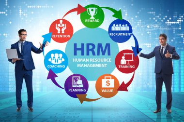 HRM - İş adamıyla İnsan Kaynakları Yönetimi