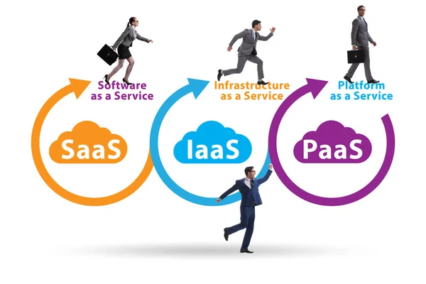 PAAS IAAS SAAS conceptos con empresarios — Foto de Stock