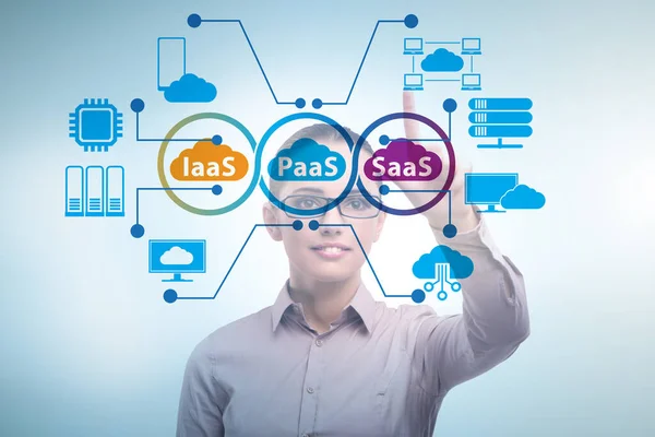 PAAS IAAS SAAS conceptos con empresaria — Foto de Stock