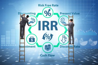 IRR Konsepti - İç Dönüş Oranı