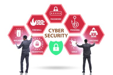 Anahtar elementlere sahip siber güvenlik kavramı