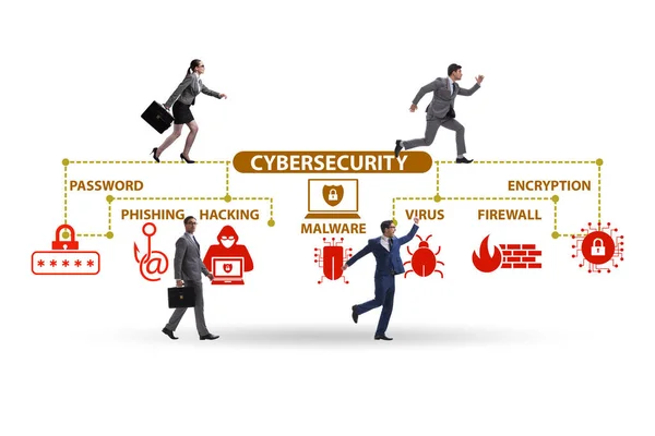 Concepto de ciberseguridad con elementos clave —  Fotos de Stock