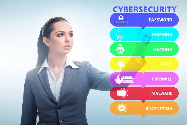 Cybersecurity koncept med business kvinde trykke på knappen - Stock-foto