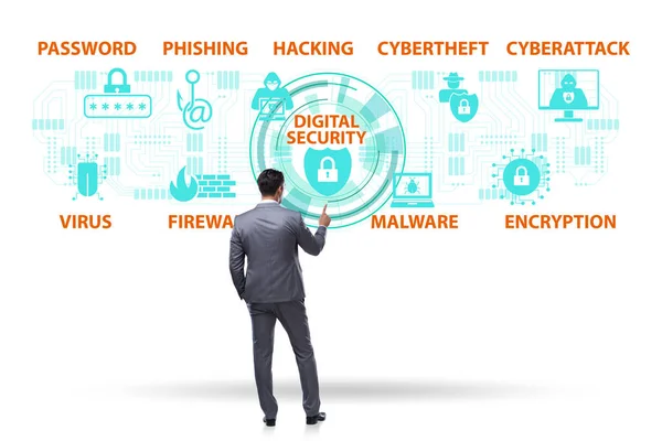 Digital security concept with key elements — Stock Photo, Image