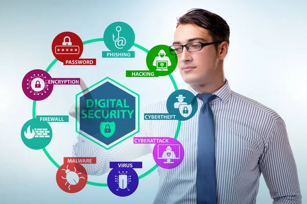 Concepto de seguridad digital con botón de hombre de negocios —  Fotos de Stock