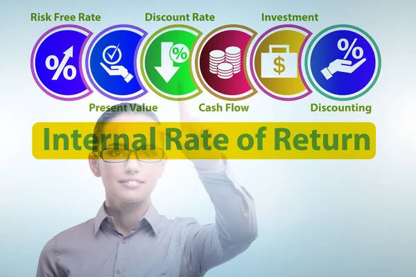 Concept of IRR - Internal Rate of Return — Stock Photo, Image