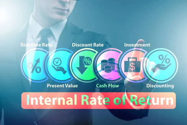 Konzept der IRR - Interne Rendite — Stockfoto