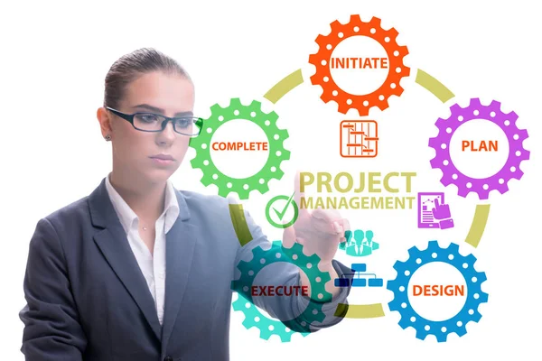 Zakenvrouw in projectmanagement verschillende fasen — Stockfoto