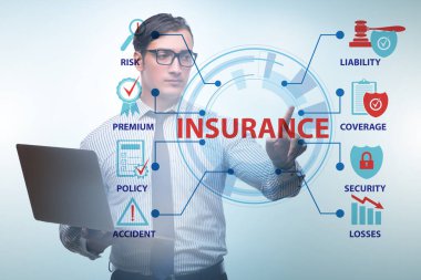 Çeşitli sigorta türleri kavramı