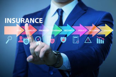 Çeşitli sigorta türleri kavramı