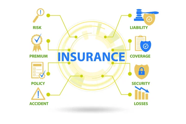 Concept of various types of insurance — Stock Photo, Image