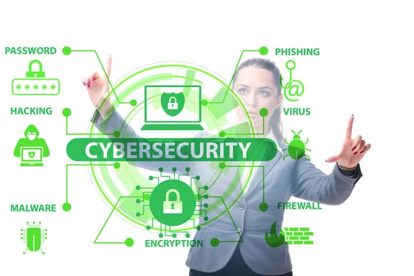 Cybersecurity concept with businesswoman pressing button — Stock Photo, Image