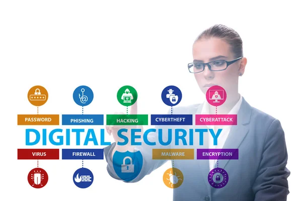 Digital security concept with businesswoman pressing button — Stock Photo, Image