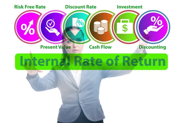 Concept of IRR - Internal Rate of Return — Stock Photo, Image