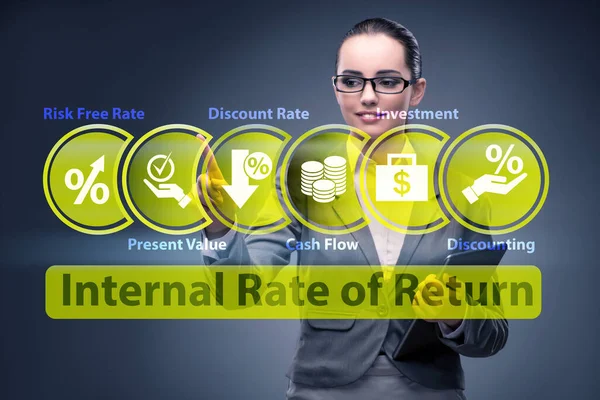 Concept of IRR - Internal Rate of Return — Stock Photo, Image