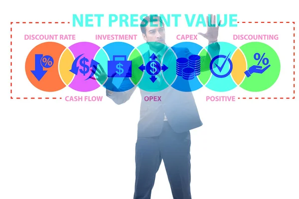 Concept of NPV - Net Present Value — Stock Photo, Image