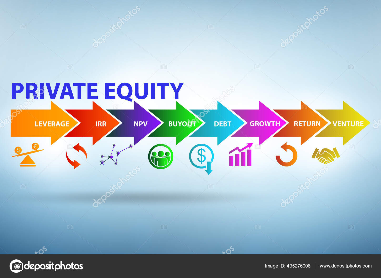 Leveraged buyout图库照片、免版税Leveraged buyout图片|DepositPhotos
