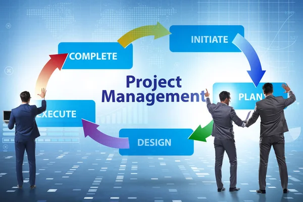 Concetto di gestione del progetto in fasi con l'uomo d'affari — Foto Stock