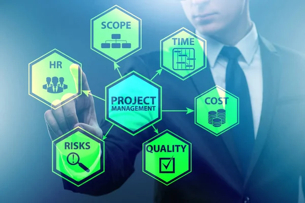 Concetto di project management con gli uomini d'affari — Foto Stock