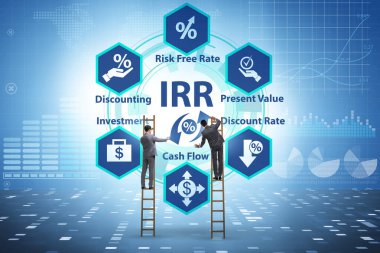 IRR Konsepti - İç Dönüş Oranı