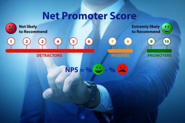 Net Tanıtımcı NPS konsepti iş adamının sanal baskısına sahip