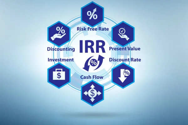 IRR 의 개념 - 국내 회귀 비율 — 스톡 사진