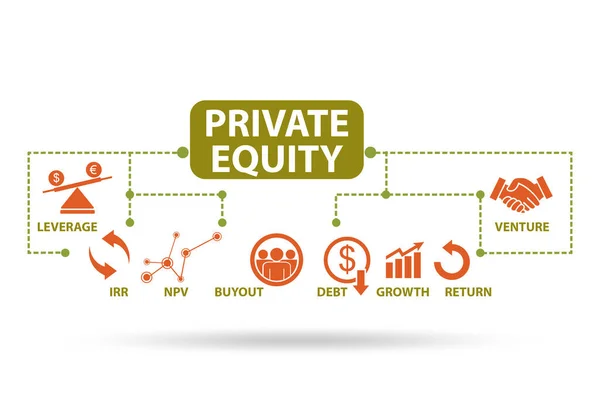 Концепція інвестиційного бізнесу приватного капіталу — стокове фото