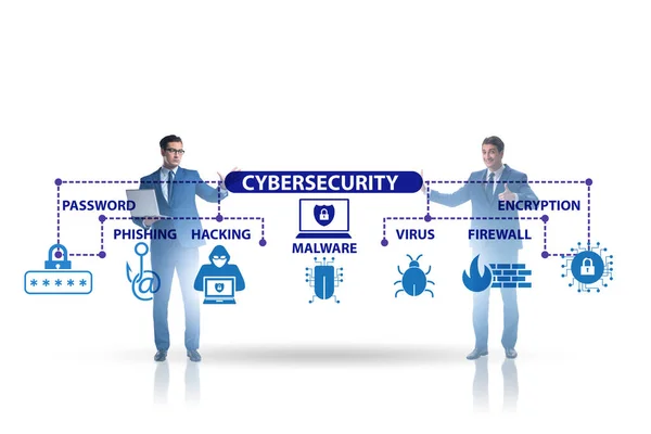 Concepto de ciberseguridad con elementos clave —  Fotos de Stock