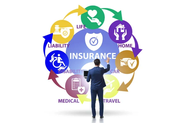 Concept of various types of insurance — Stock Photo, Image