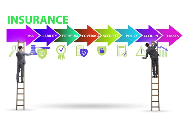 Concept of various types of insurance — Stock Photo, Image