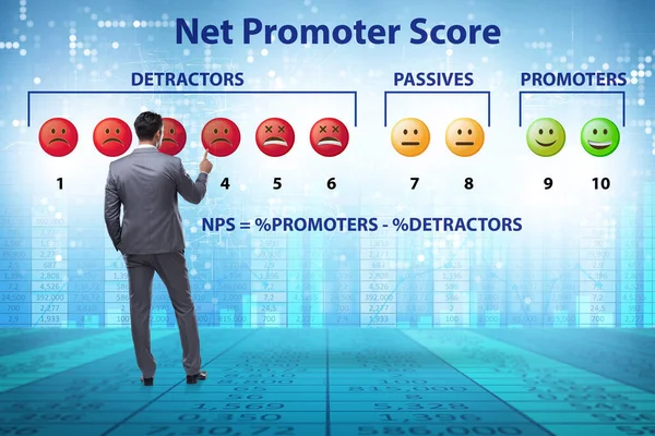 Net Promoter Score NPS concept with businessman — Stock Photo, Image