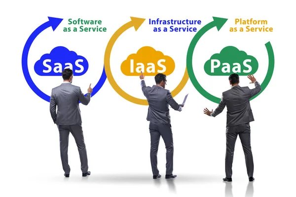 PAAS IAAS SAAS conceptos con empresario — Foto de Stock