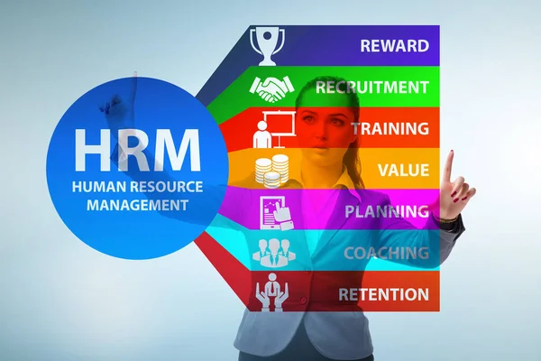 HRM - Humánerőforrás menedzsment koncepció üzletasszonnyal — Stock Fotó