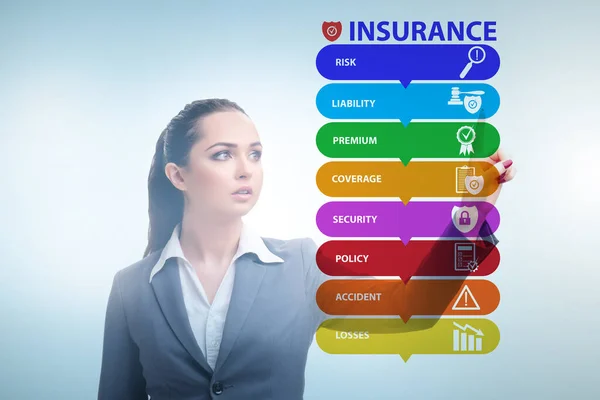 Concept of various types of insurance — Stock Photo, Image