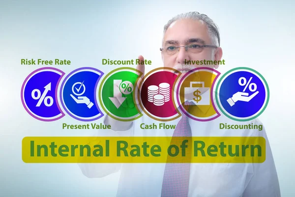 Concept of IRR - Internal Rate of Return — Stock Photo, Image