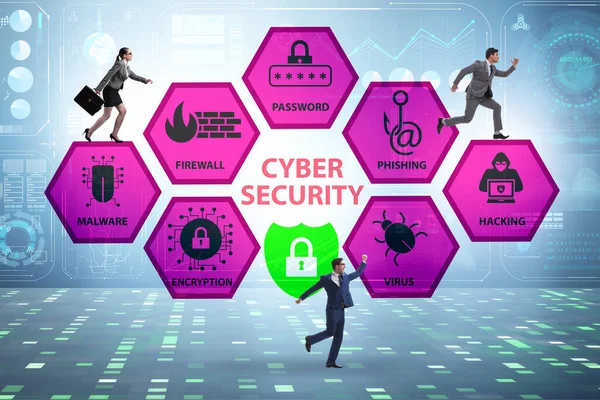 Cybersecurity koncept med nøgleelementer - Stock-foto
