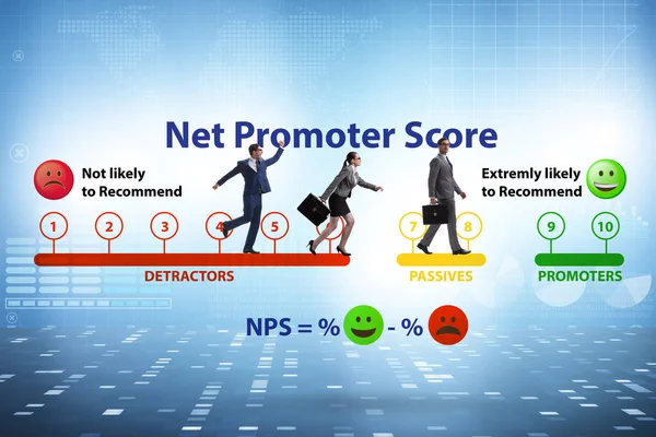 Net Promoter Score NPS conceito com empresários — Fotografia de Stock