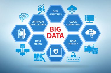 Modern hesaplamada büyük veri konsepti çizimi