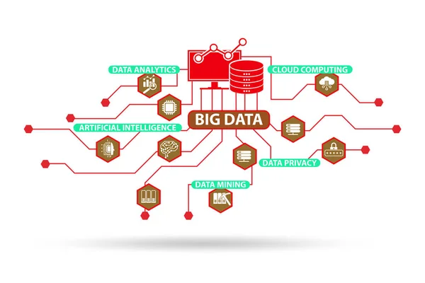 現代のコンピューティングにおけるビッグデータの概念図 — ストック写真
