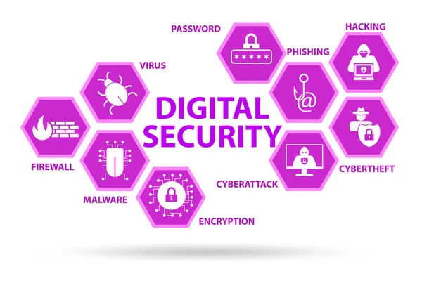 Conceito de segurança digital com elementos-chave — Fotografia de Stock