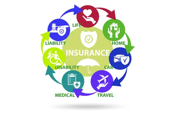 Illustratie van verschillende soorten verzekeringen — Stockfoto