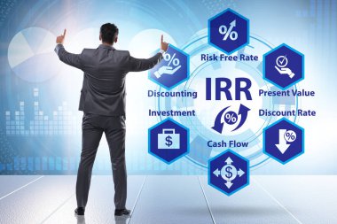 IRR Konsepti - İç Dönüş Oranı