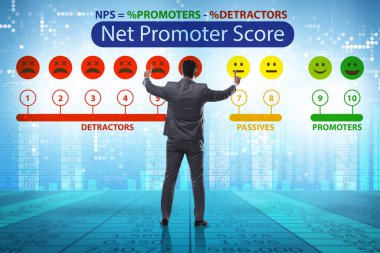 Net Promoter, iş adamıyla NPS puanı kavramı