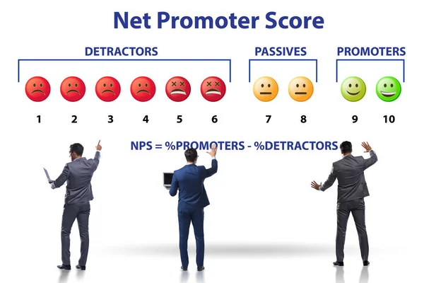 Net Promoter Score Concepto de NPS con hombre de negocios — Foto de Stock