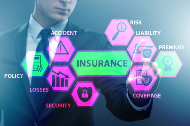 Çeşitli sigorta türleri kavramı