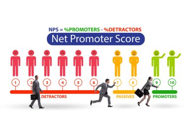 Net Promoter, iş adamlarıyla NPS konsepti