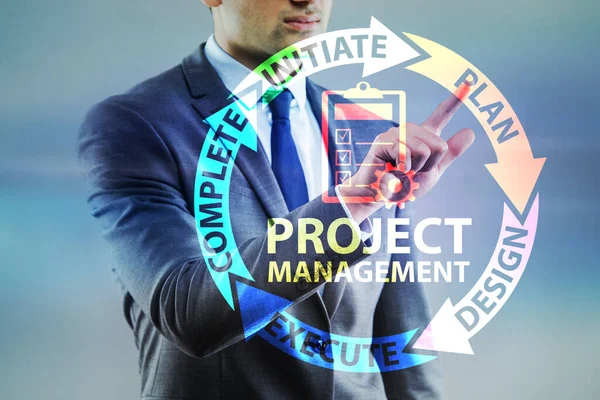 Businessman in project management different phases — Stock Photo, Image