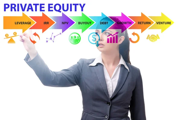 Private equity investment business concept — Stock Photo, Image