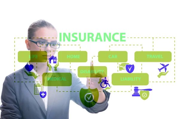 Concept of various types of insurance — Stock Photo, Image